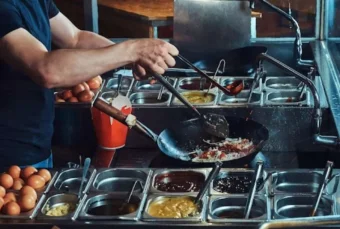 Image of How to Deal with a Food Crisis in the F&B Industry?